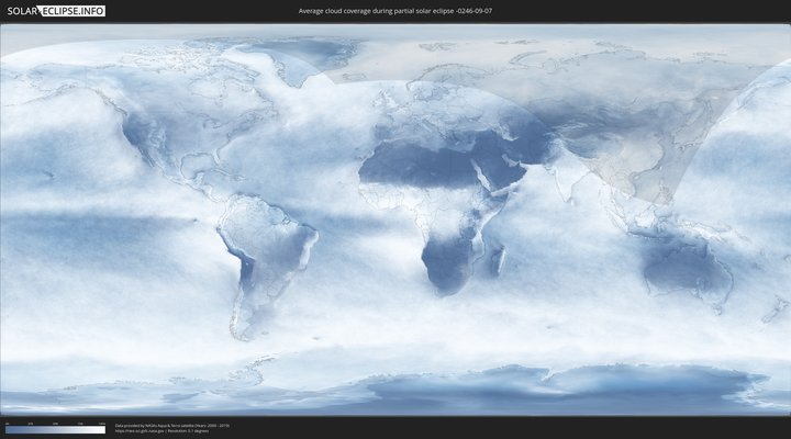 cloudmap