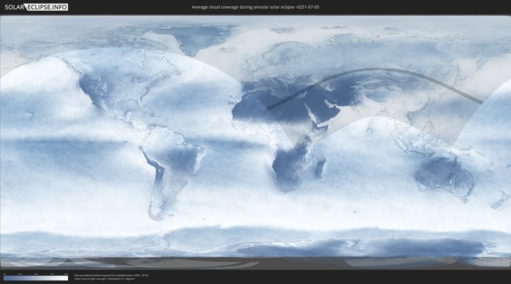 cloudmap