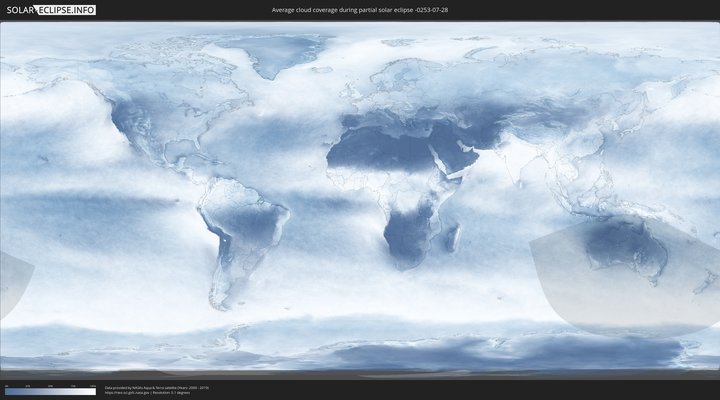 cloudmap