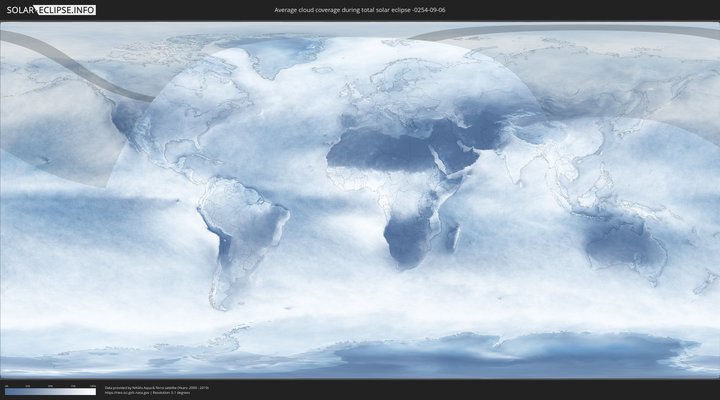 cloudmap