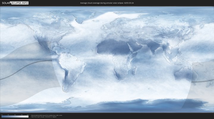 cloudmap