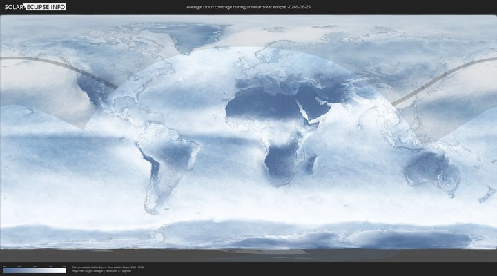 cloudmap