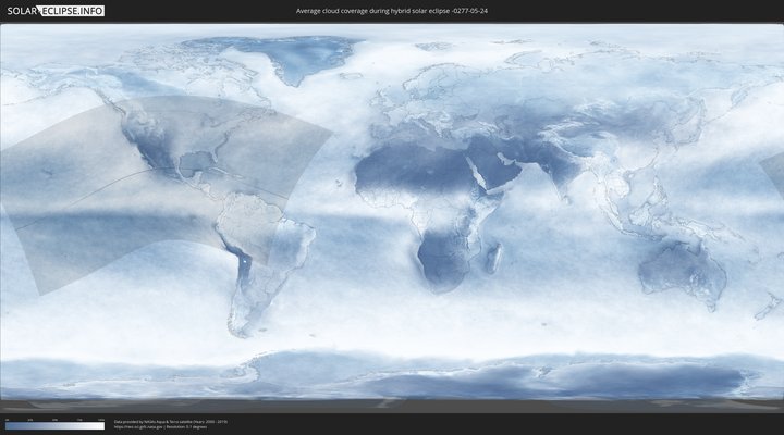 cloudmap