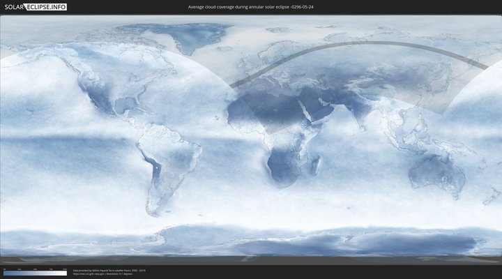 cloudmap