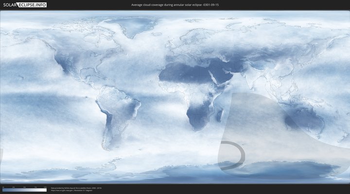 cloudmap