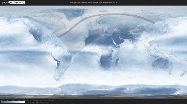 cloudmap