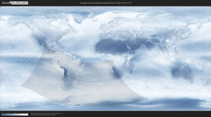 cloudmap