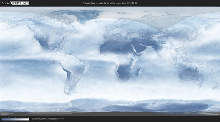 cloudmap