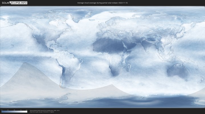 cloudmap