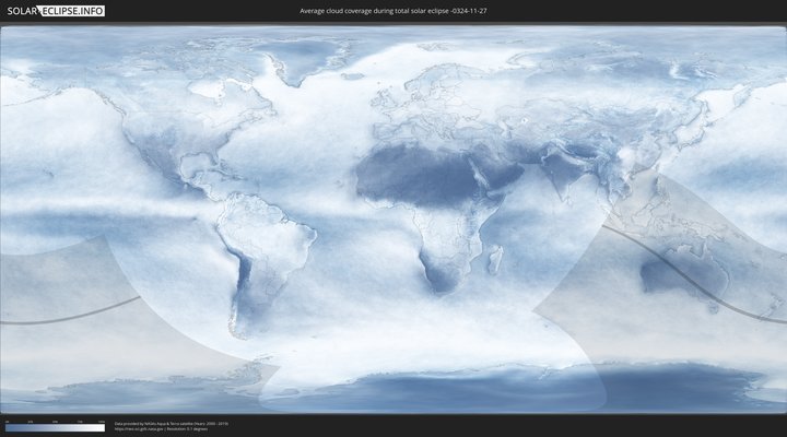 cloudmap