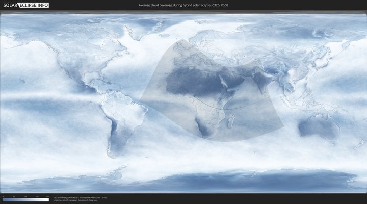 cloudmap