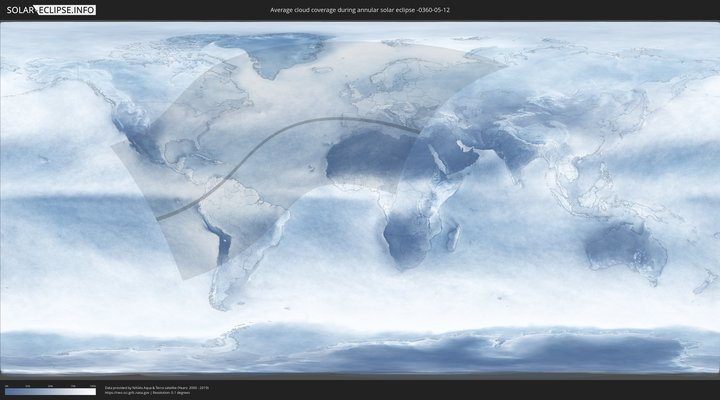 cloudmap