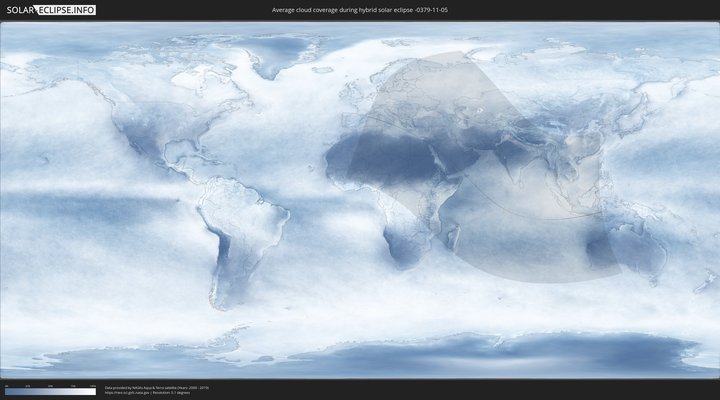 cloudmap