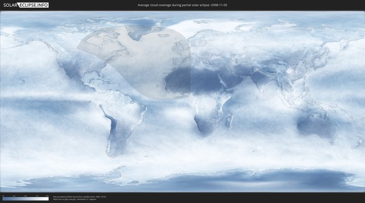 cloudmap