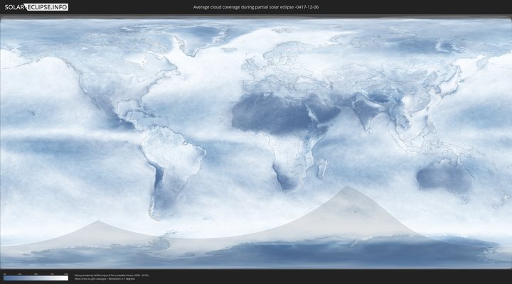 cloudmap