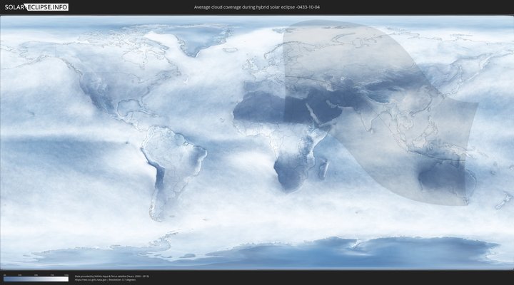 cloudmap