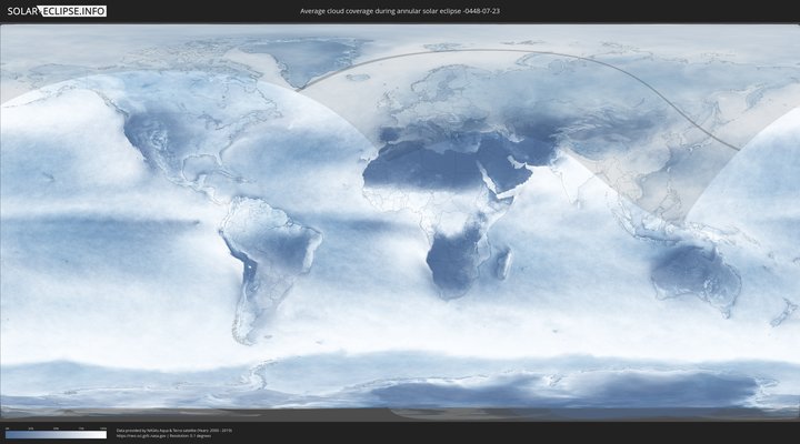 cloudmap