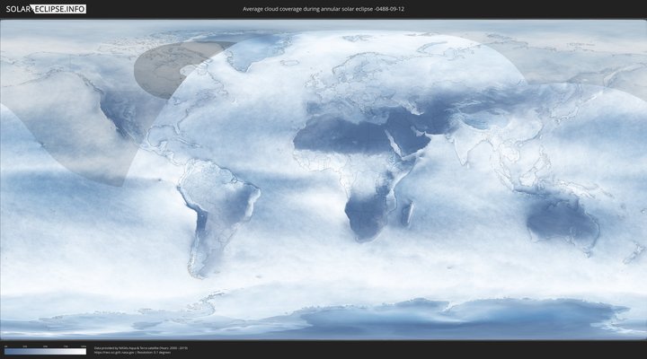 cloudmap