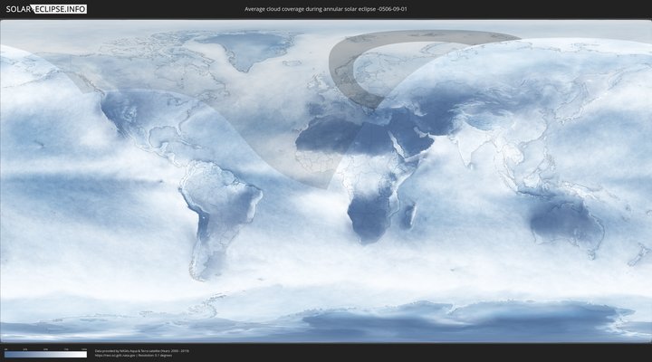 cloudmap