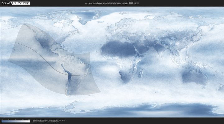 cloudmap