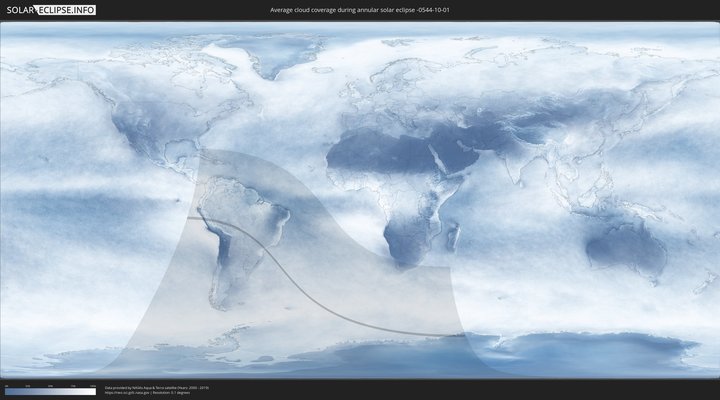 cloudmap