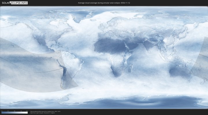 cloudmap