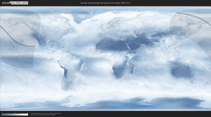 cloudmap