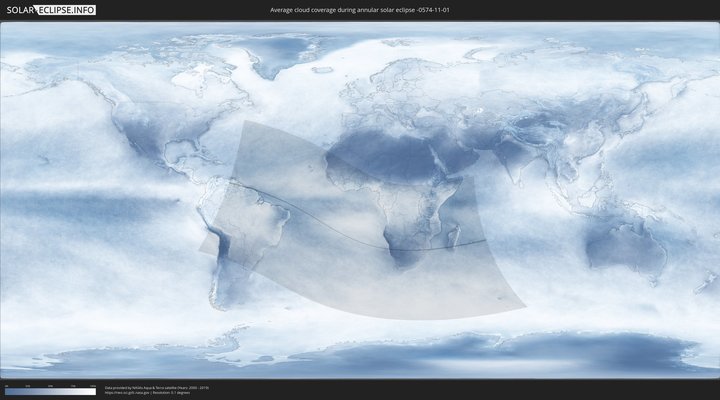 cloudmap