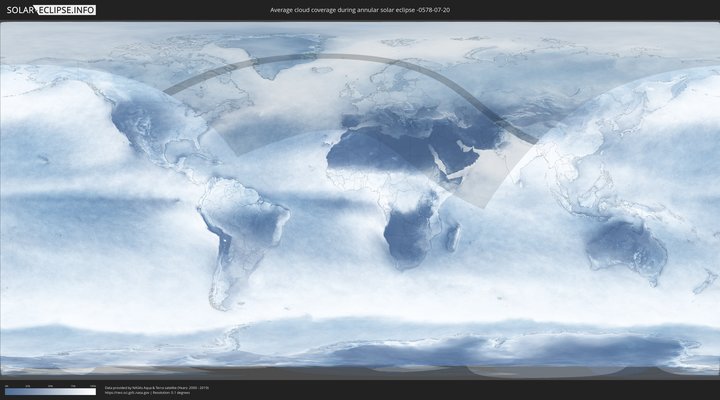 cloudmap