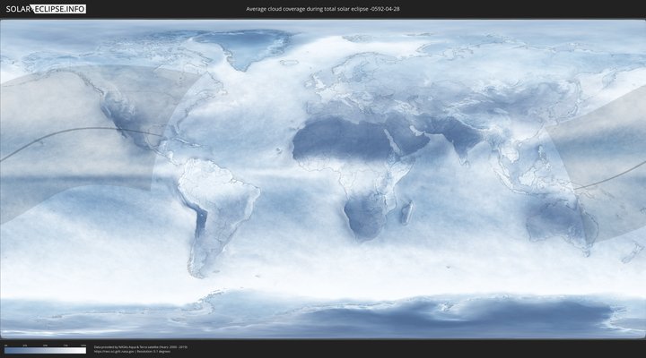 cloudmap