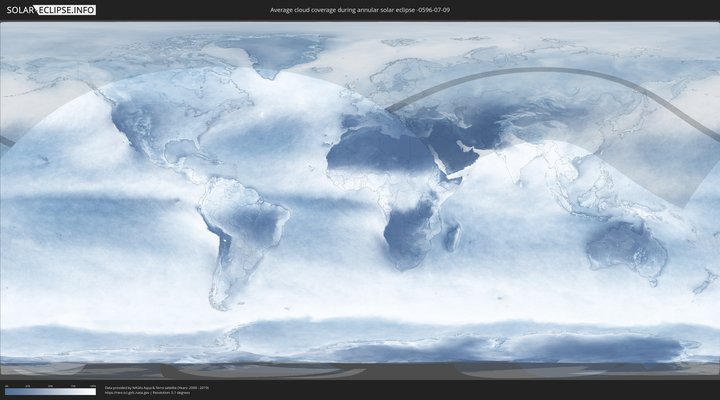 cloudmap