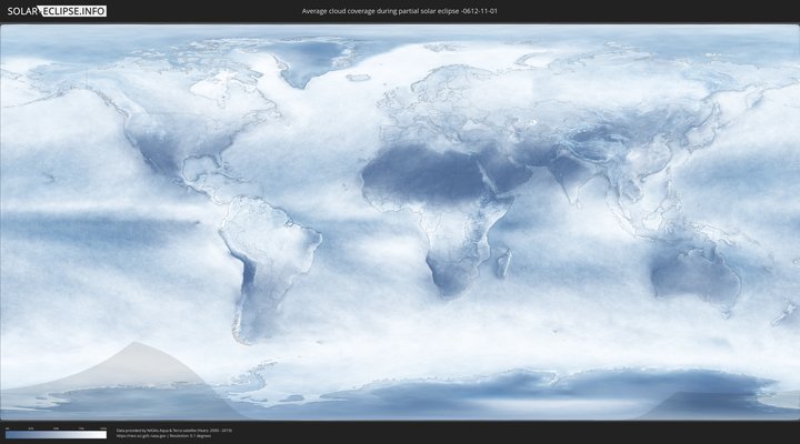 cloudmap