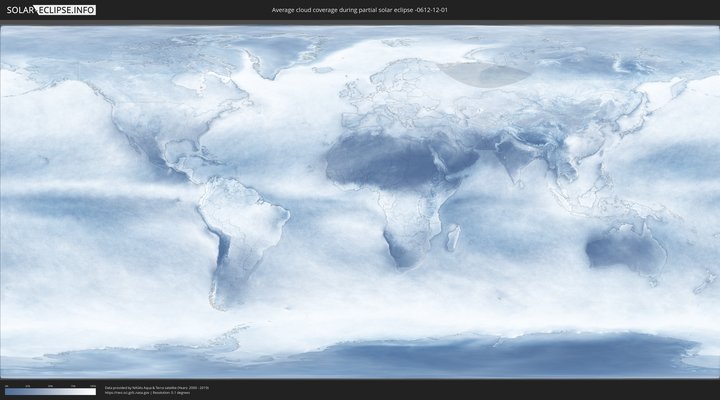 cloudmap