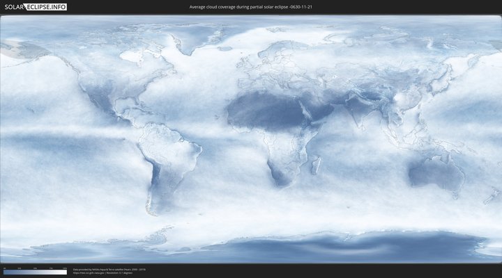 cloudmap