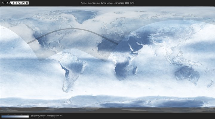 cloudmap