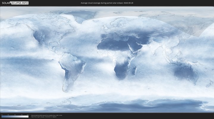 cloudmap