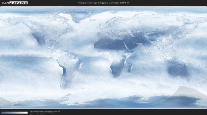 cloudmap