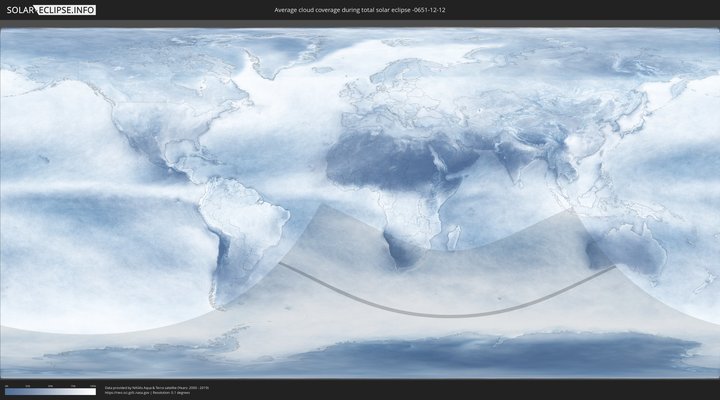 cloudmap