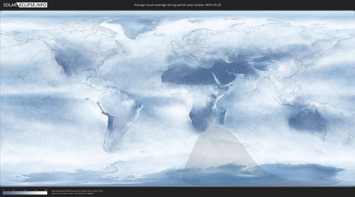 cloudmap