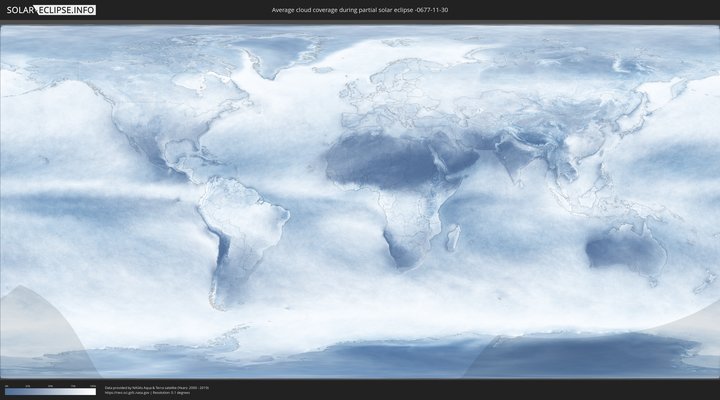 cloudmap