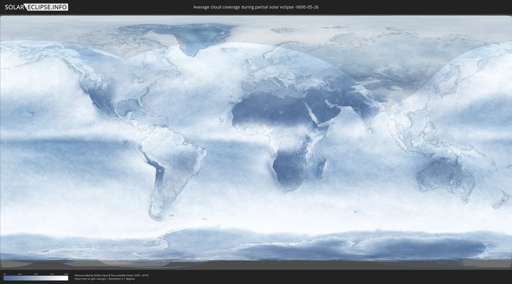 cloudmap