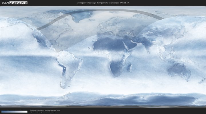 cloudmap