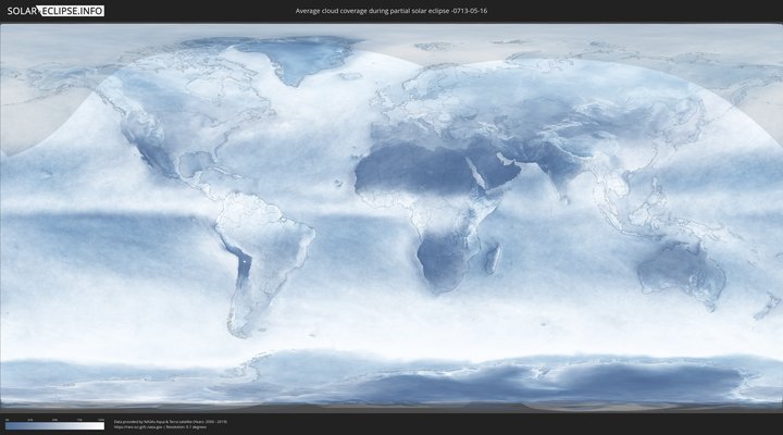 cloudmap