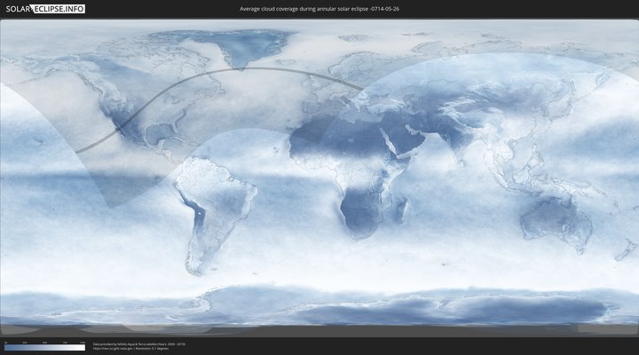 cloudmap