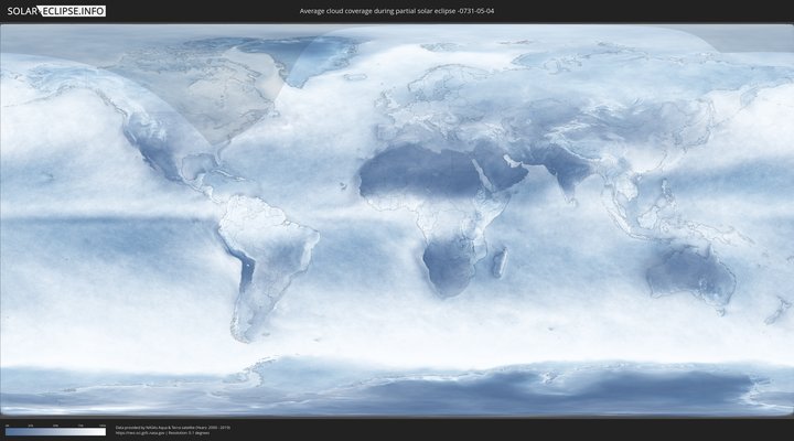 cloudmap