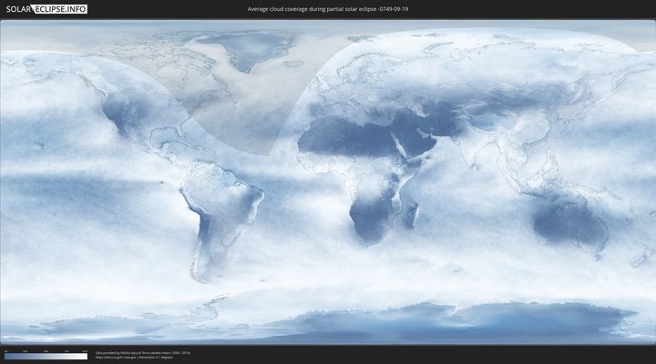 cloudmap