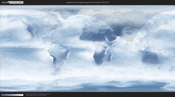 cloudmap