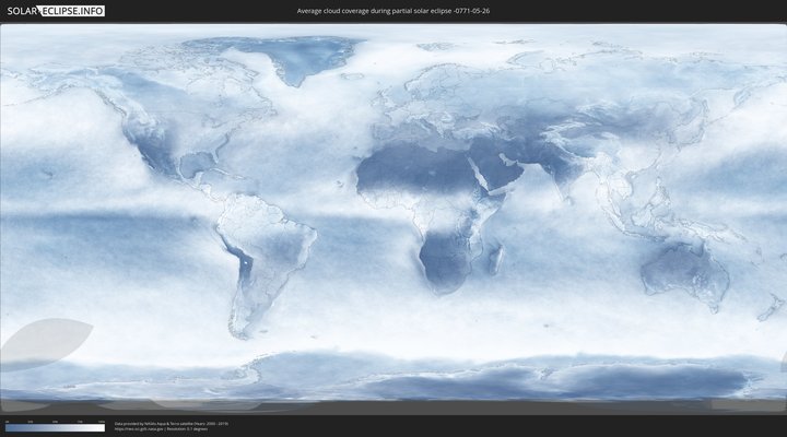 cloudmap