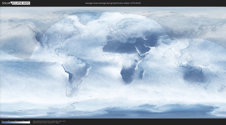 cloudmap