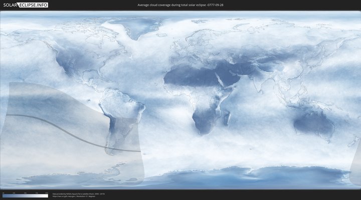 cloudmap